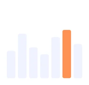 Braindash graph