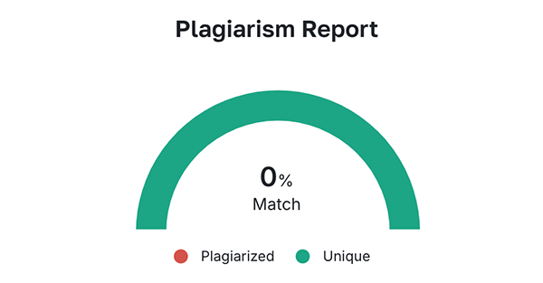 Plagiarism